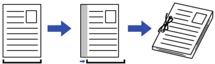 graph LR A["Document with blank text"] --> B["Arrow pointing to next page"] B --> C["Arrow pointing to next page with a ribbon, ending with a closed book"]