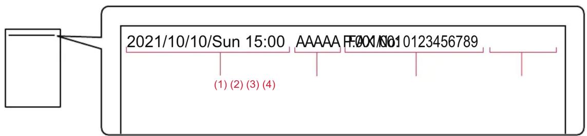 2021/10/10/Sun 15:00 (1) (2) (3) (4) AAAA F:001 N010123456789