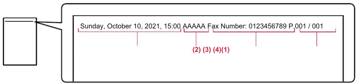Sunday, October 10, 2021, 15:00 AAAAA Fax Number: 0123456789 P.001 / 001 (2) (3) (4)(1)