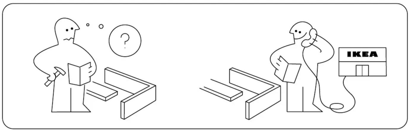 Illustration montrant deux scènes : l'une avec une figure tenant un livre et un point d'interrogation, l'autre avec une personne examinant des livres et un magasin IKEA.