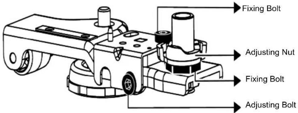 Fixing Bolt, Adjusting Nut, Fixing Bolt, Adjusting Bolt