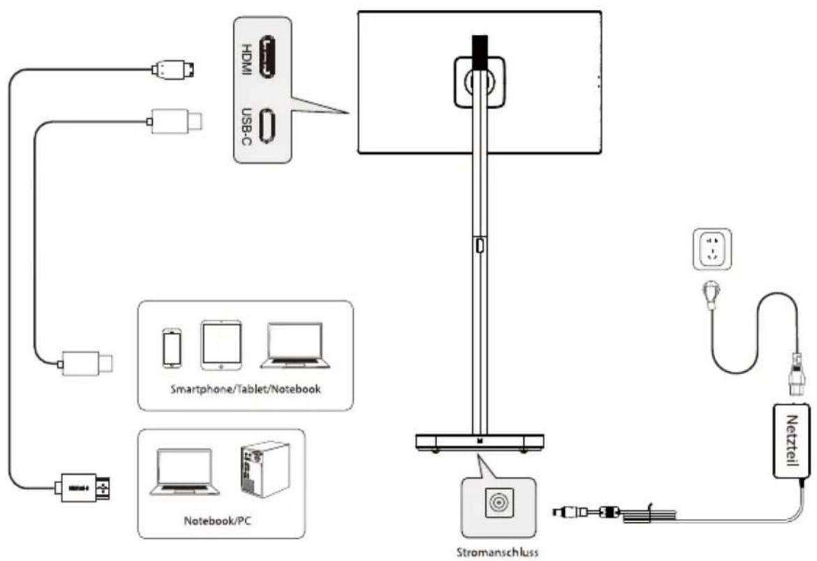 LC-Power M32S4K - Kamerainstallation - 5