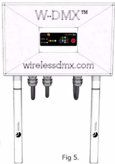 W-DMX™ wirelessdmx.com Fig 5.