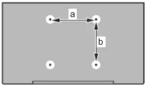 a b