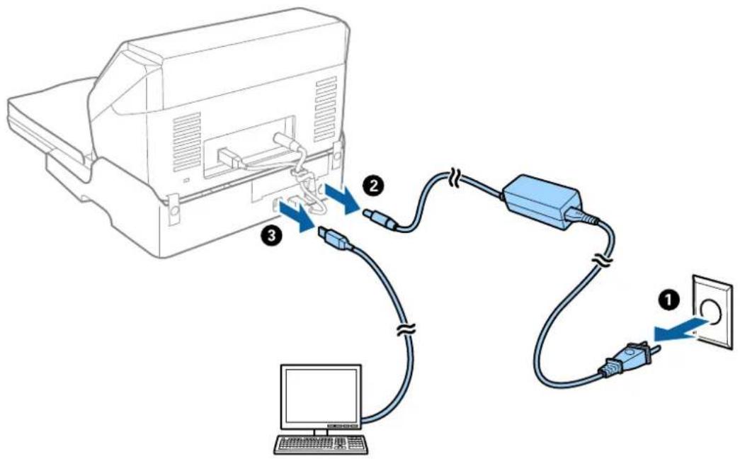 Diagram showing cable connection between a computer and electrical outlet, with labeled components 1, 2, and 3.
