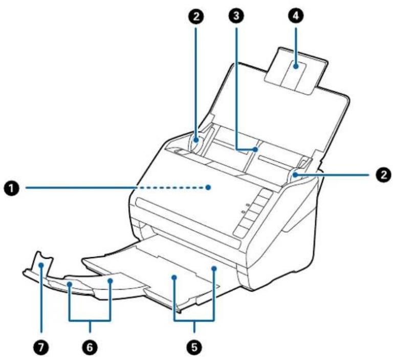 Diagram of a printer with numbered parts labeled for identification.