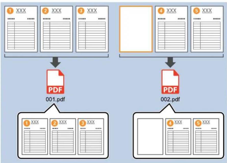 graph TD A["1 XXX"] --> D["PDF"] B["2 XXX"] --> D["PDF"] C["3 XXX"] --> D["PDF"] E["4 XXX"] --> F["PDF"] G["5 XXX"] --> F["PDF"] D --> H["001.pdf"] F --> I["002.pdf"] H --> J["1 XXX"] H --> K["2 XXX"] H --> L["3 XXX"] I --> M["4 XXX"] I --> N["5 XXX"]