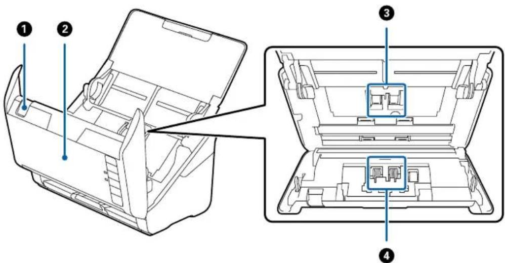 Technical diagram of a device rear panel with numbered annotations pointing to internal components.