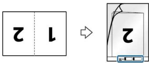 1 2 → 2
