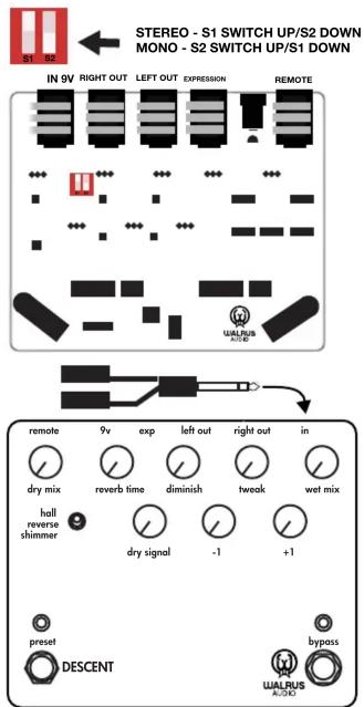 STEREO - S1 SWITCH UP/S2 DOWN MONO - S2 SWITCH UP/S1 DOWN IN 9V RIGHT OUT LEFT OUT EXPRESSION REMOTE HALL reverse shimmer dry mix reverb time diminish tweak wet mix dry signal -1 +1 Preset BYPASS DESCENT WALRUS AUTO