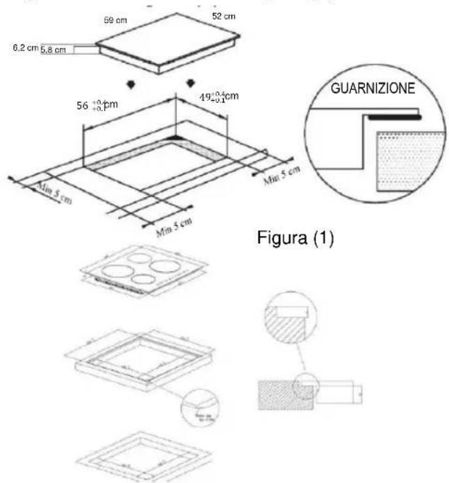 59 cm, 52 cm, 6.2 cm, 5.8 cm, 56 +0.3 cm, 49 +0.4 cm, min 5 cm, min 5 cm, guarnizione, figura (1).