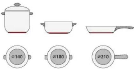 Ø140 Ø180 Ø210
