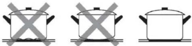 HAIER HAI64SCM - Sélection du bon ustensile de cuisson - 3