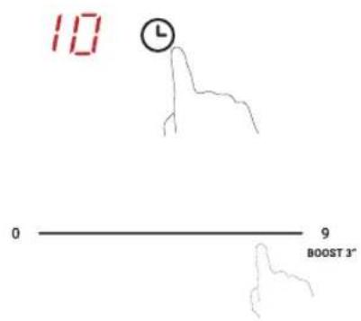 10 0———9 BOOST 3"
