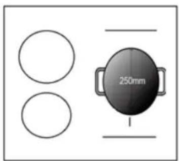 250 mm.