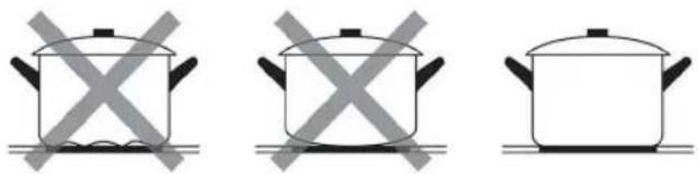 HAIER HAI64SCM - Escolher os utensílios de cozinha adequados - 3