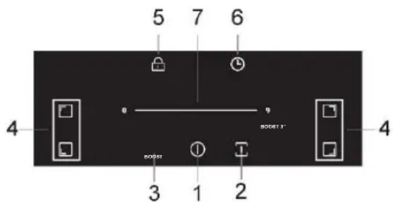 5, 7, 6, 4, 3, 1, 2, SODGET 1", SODGET.