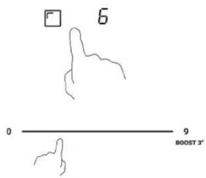 6 0 9 BOOST 3°