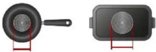 HAIER HAI64SCM - Sélection des récipients de cuisson - 9