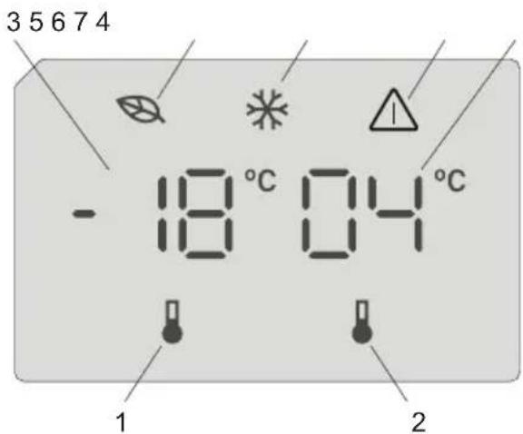 3 5 6 7 4 - 18 °C 04 °C 1 2