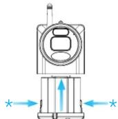 Lorex U222AA - To prepare the cameras: - 2