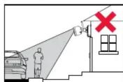 Lorex U222AA - Installation Tips - 2
