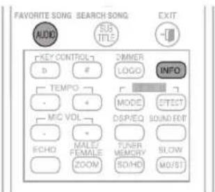 FAVORITE SONG SEARCH SONG EXIT AUDIO SUB TITLE KEY CONTROL DIMMER INFO D # LOGO TEMPLO MODE EFFECT MIC VOL DSPREQ SOUND EDIT ECHO MALEZ TUNER SLOW FEMALE MEMORY SLOW ZOOM SOUND MO/ST