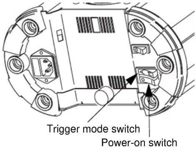 Trigger mode switch Power-on switch