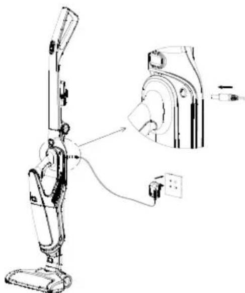 BEKO VRT 61814 VB - Bedienung - 1