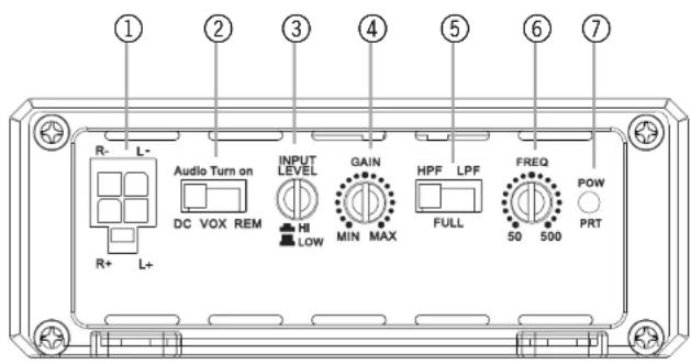 Axton A500 - ANSCHLÜSSE + BEDIENUNGSELEMENTE A200 - 1