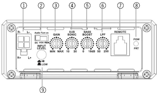 Axton A500 - "GND" POWER INPUT TERMINAL - 1