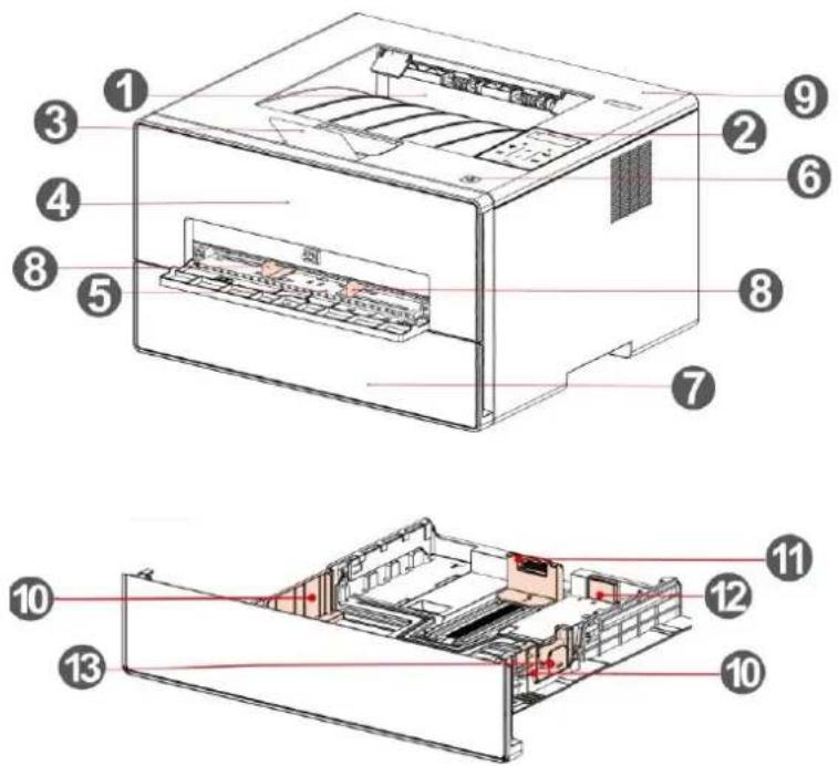 PANTUM BP4200DW - Vue du produit - 1