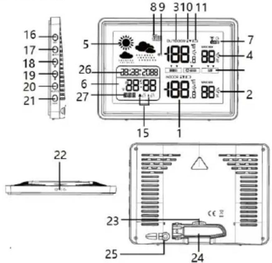 16 17 18 19 20 21 5 26 6 27 89 310 11 OUTDOOR 188 88 15 1 22 23 24 25