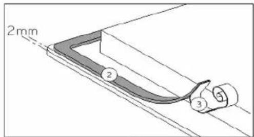 2 mm 2 3