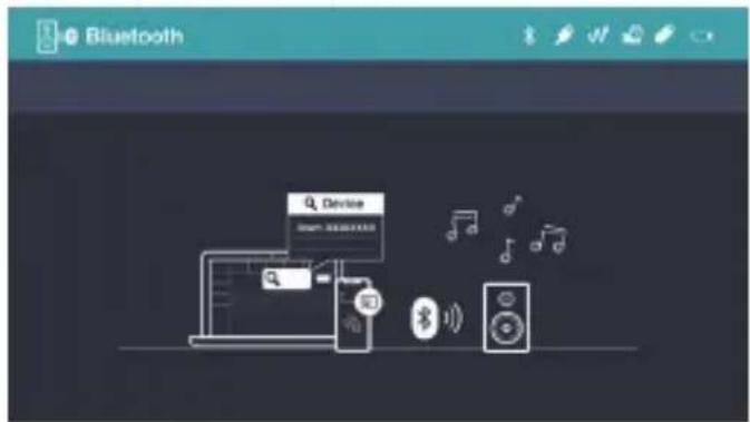 Bluetooth Device Smart Bluetooth