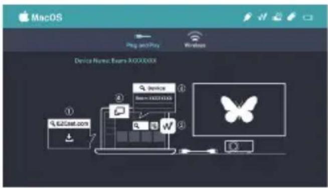 MacOS Prog and Play Wireless Device Name: Eams XG000000 ① ② ③ ④ ⑤ ⑥ ⑦ ⑧ ⑨ ⑩ ⑪ ⑫ ⑬ ⑭ ⑮ ⑯ ⑰ ⑱ ⑲ ⑳ ⑴ ⑵ ⑶ ⑷ ⑸ ⑹ ⑺ ⑳ ⑪ ⑫ ⑬ ⑭ ⑮ ⑯ ⑰ ⑱ ⑲ ⑳ ㉑ ㉒ ㉓ ㉔ ㉕ ㉖ ㉗ ㉘ ㉙ ㉚ ㉛ ㉜ ㉝ ㉞ ㉟ ㉳ ㉟ ㉟a ㉟b ㉟c ㉟d ㉟e ㉟f ㉟g ㉟h ㉟i ㉟j ㉟k ㉟l ㉟m ㉟n ㉟o ㉟p ㉟q ㉟r ㉟s ㉟t ㉟u ㉟v ㉟w ㉟x ㉟y ㉟z ㉟c ㉟d ㉟e ㉟f ㉟g ㉟h ㉟i ㉟j ㉟k ㉟l ㉟m ㉟n ㉟o ㉟p ㉟q ㉟r ㉟s ㉟t ㉟u ㉟v ㉟i ㉟j ㉟k ㉟l ㉟m ㉟n ㉟o ㉟p ㉟q ㉟r ㉟s ㉟t ㉟u ㉟v
