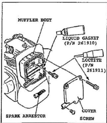 MUFFLER BODY LIQUID GASKET (P/N 261910) LOCTITE (P/N 261911) SPARK ARRESTOR COVER SCREW