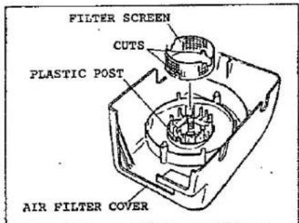 FILTER SCREEN CUTS PLASTIC POST AIR FILTER COVER