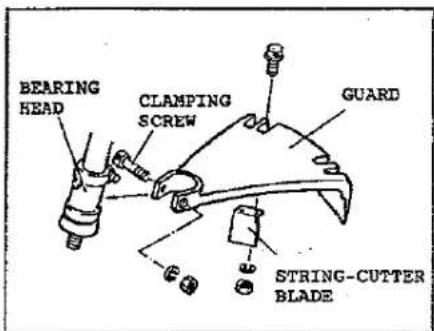 BEARING HEAD CLAMPING SCREW GUARD STRING-CUTTER BLADE
