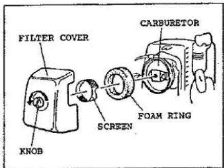 FILTER COVER KNOB SCREEN CARBURETOR FOAM RING