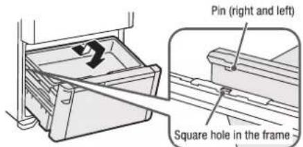 Pin (right and left) Square hole in the frame