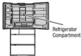 Refrigerator Compartment