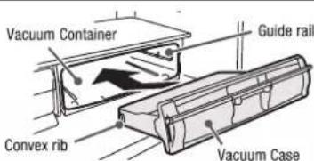 Vacuum Container Guide rail Convex rib Vacuum Case