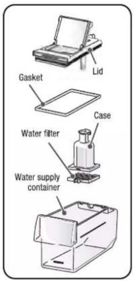 Gasket Lid Case Water filter Water supply container