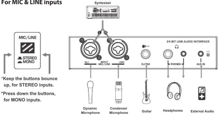 For MIC & LINE INPUTS MIC/LINE STEREO MONO *Keep the buttons bounce up, for STEREO inputs. *Press down the buttons, for MONO inputs. Syntesizer 10 L INPUT MIC/LINE 200 GUITAR PHONES AUX IN 24 BIT USB AUDIO INTERFACE Dynamic Microphone Condenser Microphone Guitar Headphones External Audio