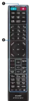 SHARP PN-ME552 - Télécommande - 1