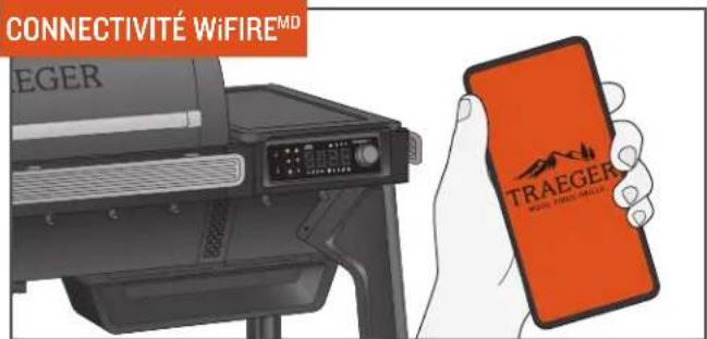 CONNECTIVITÉ WI-FIREMD LEGER TRAEGER MOUL FROU GALLER