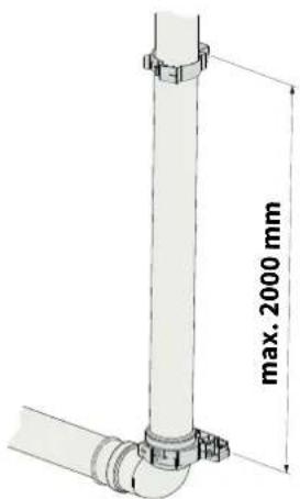 max. 2000 mm