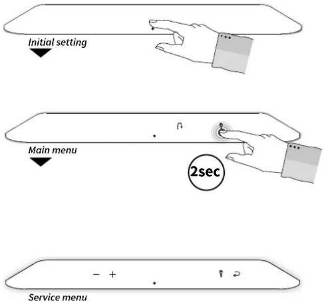 Initial setting Main menu 2sec Service menu