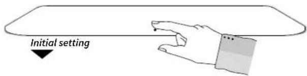Initial setting